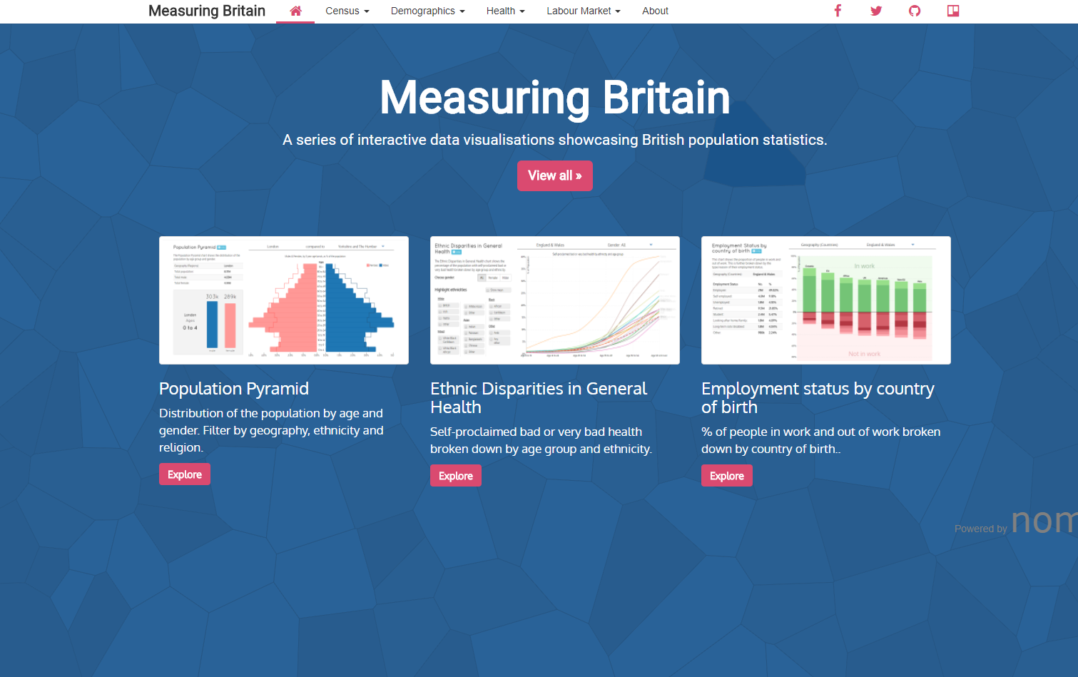 Measuring Britain